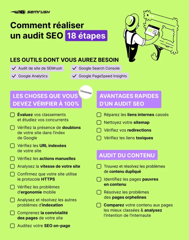 faire un audit-SEO