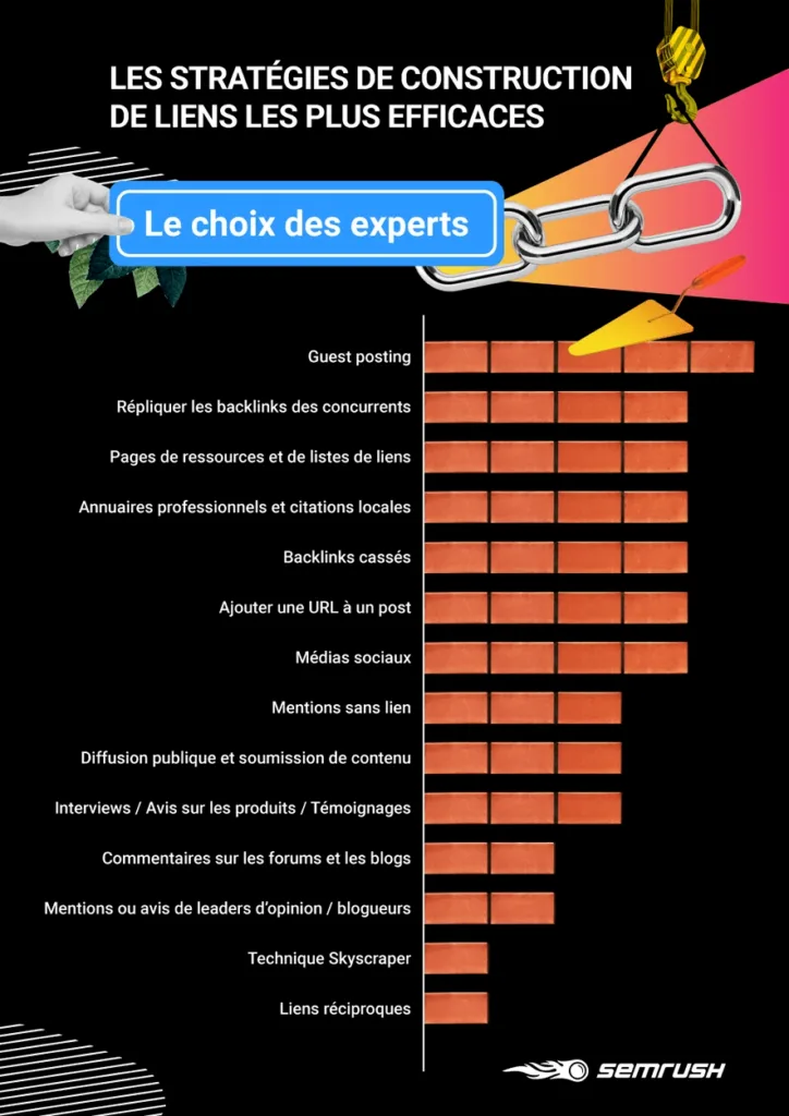 seo-off-page