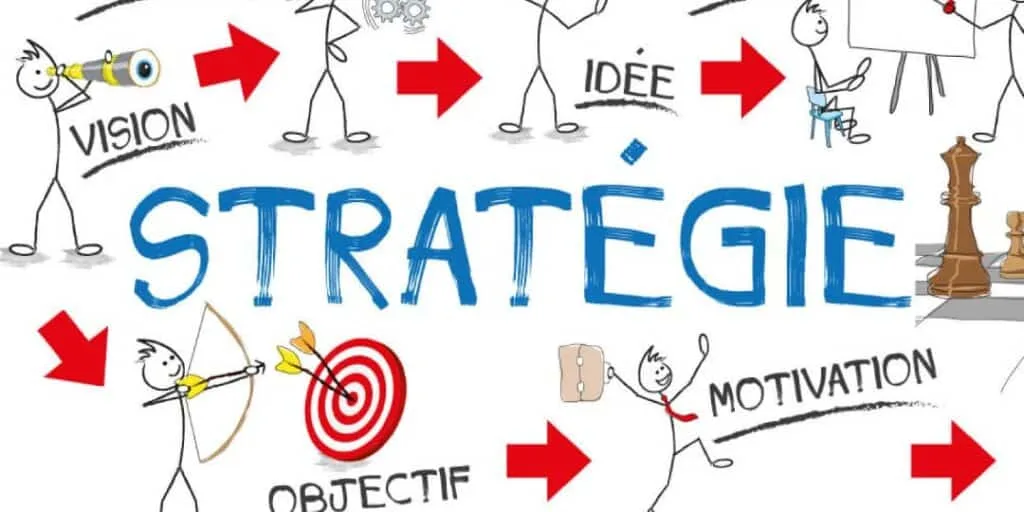 Quelle stratégie de communication adopter ?