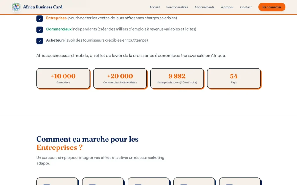 Africa Business Card : capture d'écran du site web réalisé par Digit Communication