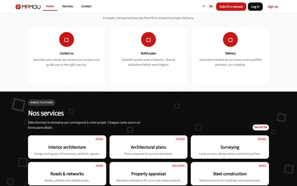 Mamou : capture d'écran du site web réalisé par Digit Communication