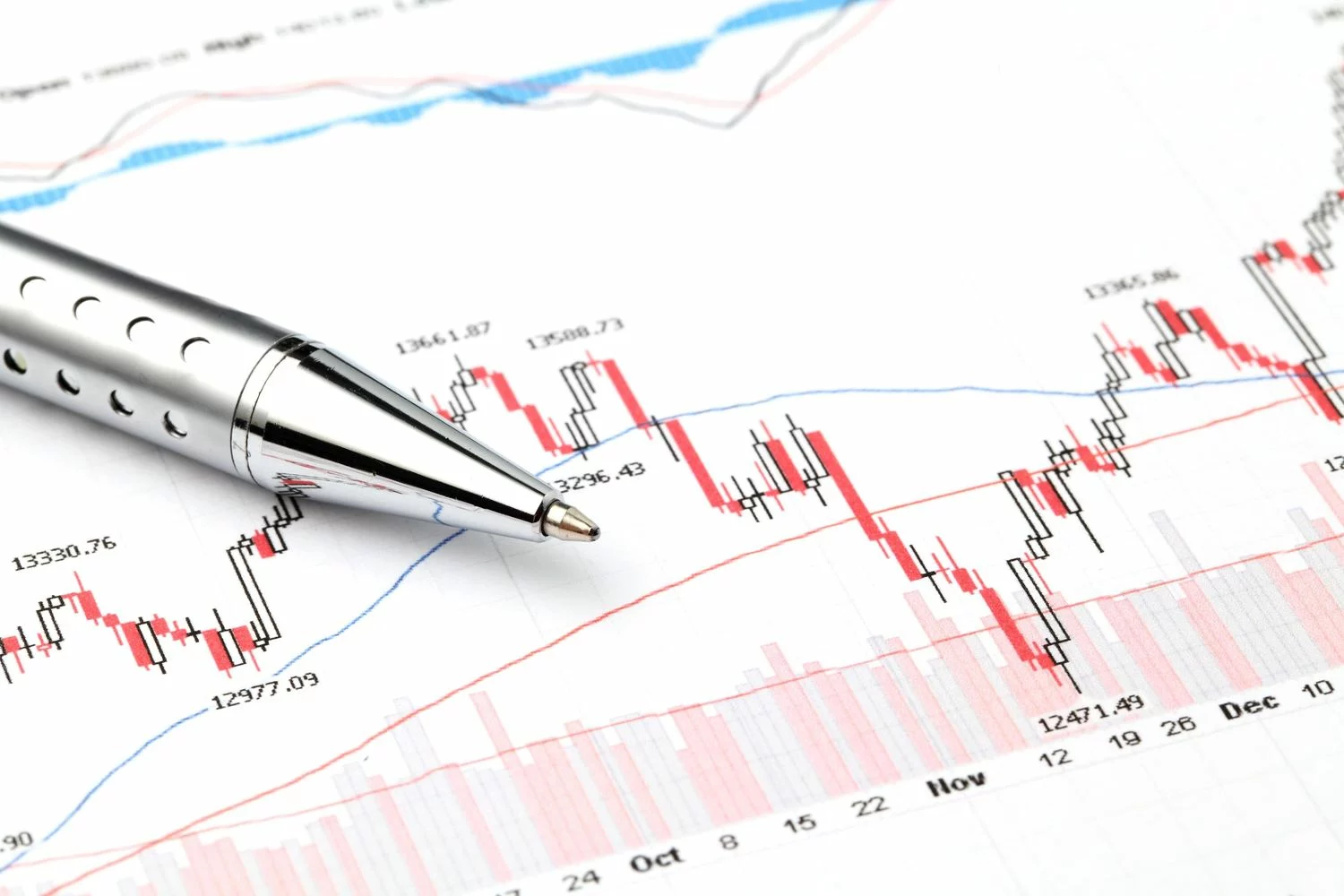 Graphiques boursiers et stylo posé sur un document
